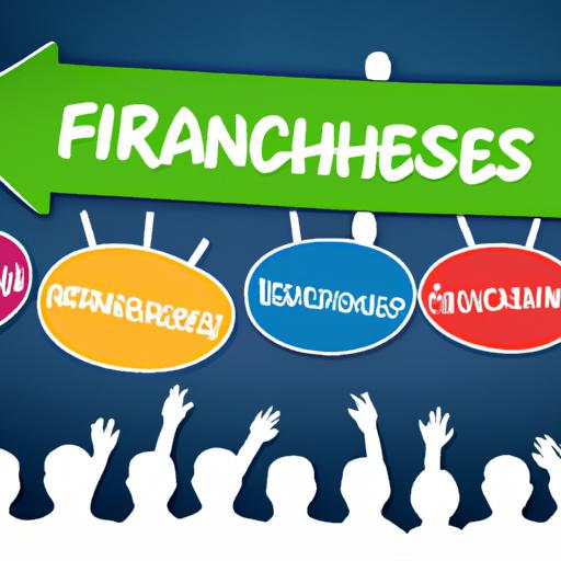 Powerful marketing strategies for franchise growth